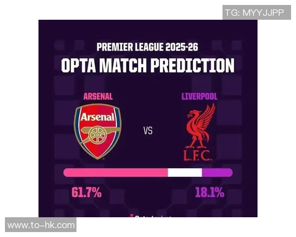 利物浦友谊赛大胜阿森纳战术解析与惨败瞬间回顾