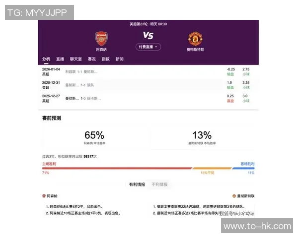 英超经典对决曼联逆转皇马3-2全场沸腾数据分析揭示精彩瞬间